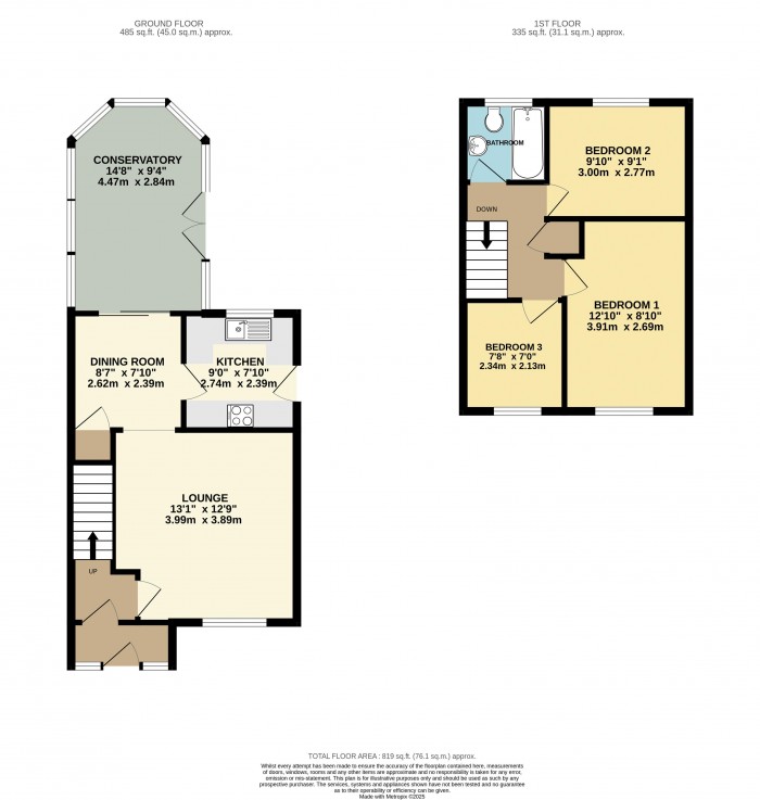 Floorplan for Chedworth Road, Glebe Park, Lincoln