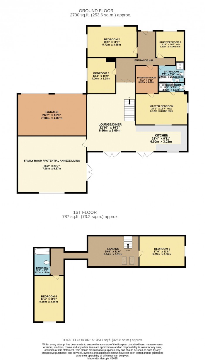 Floorplan for Jerusalem Road, Skellingthorpe, Lincoln