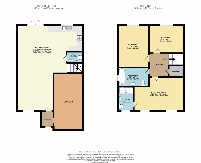 Floorplan for Turnstone Drive, Scunthorpe
