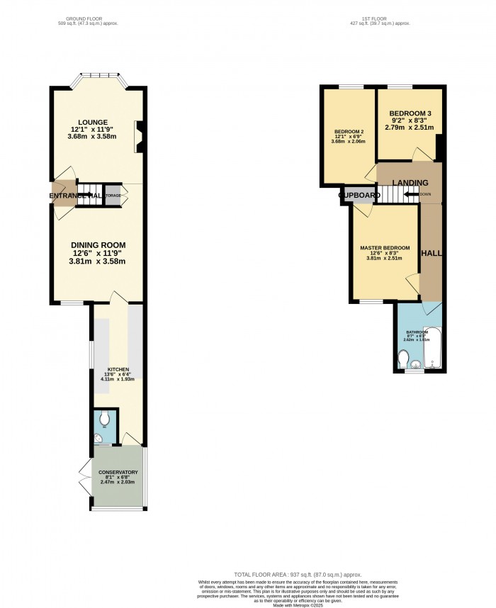 Floorplan for Mildmay Street, Uphill, Lincoln