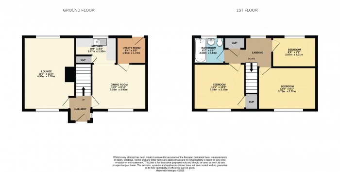 Floorplan for Parklands, West Butterwick
