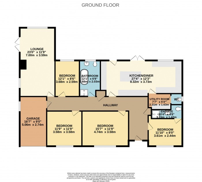 Floorplan for Riverside, Scotter