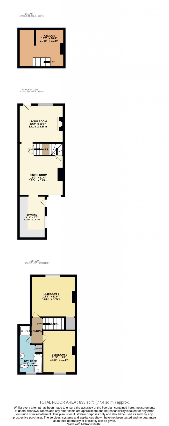 Floorplan for Kingsley Street, Lincoln