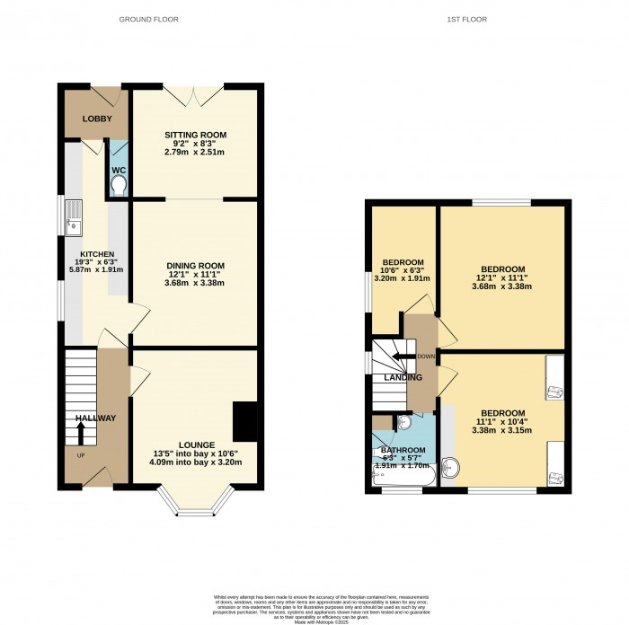 Floorplan for Old Brumby Street, Scunthorpe