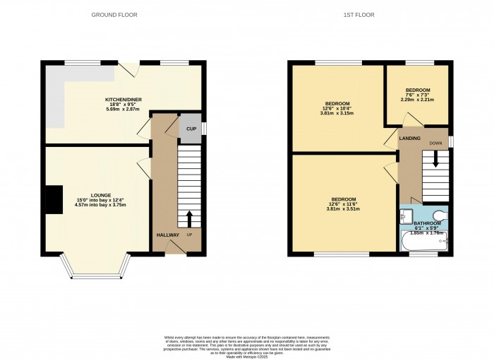 Floorplan for Ravendale Street South, Scunthorpe