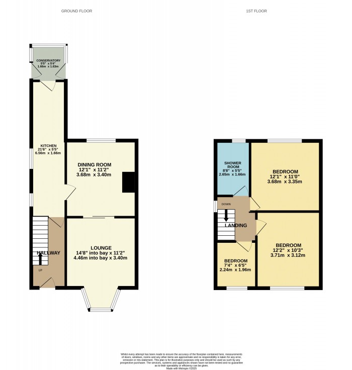 Floorplan for Grange Lane South, Scunthorpe