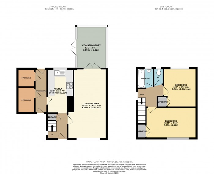 Floorplan for Ruckland Avenue, Lincoln