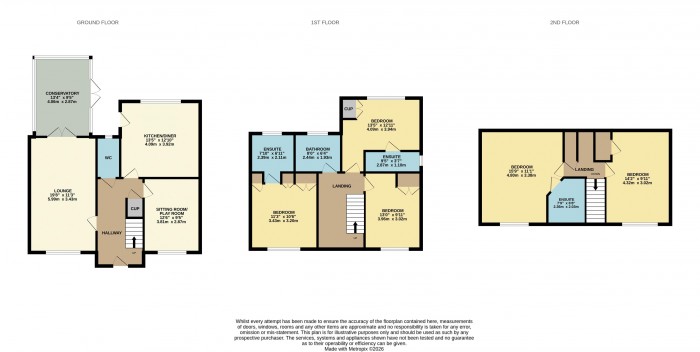 Floorplan for Saffre Close, Winterton
