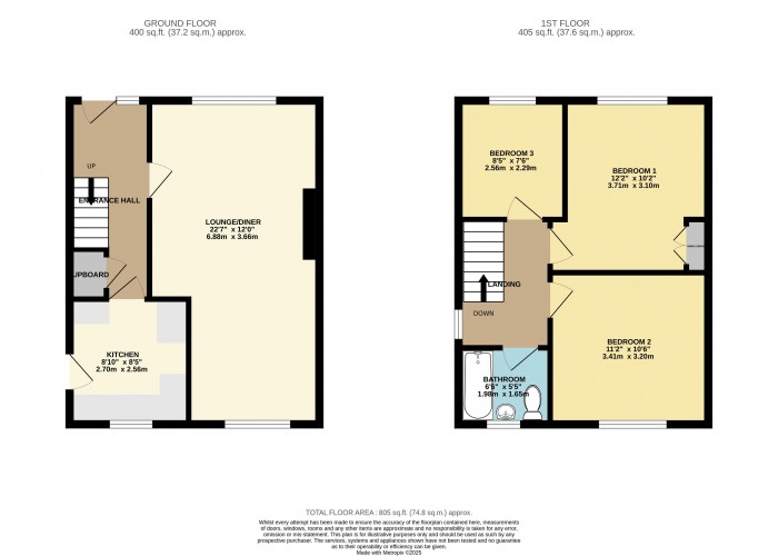 Floorplan for Wallis Avenue, Lincoln