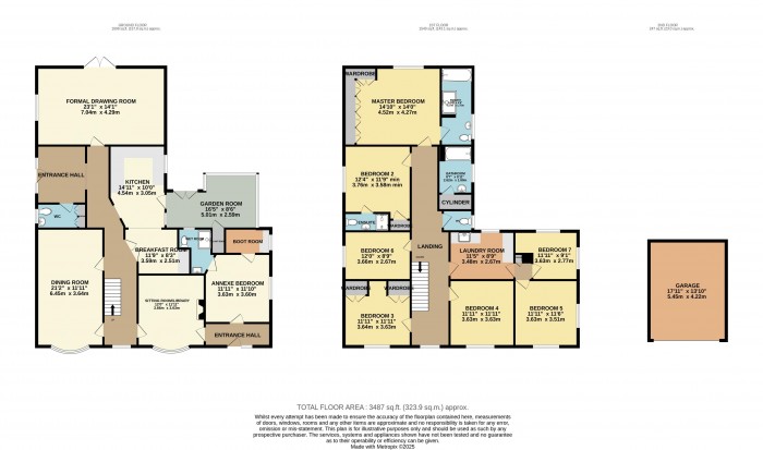 Floorplan for Lincoln Road, Horncastle