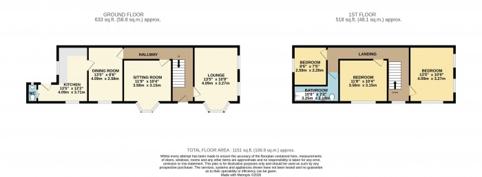 Floorplan for Parkinson Avenue, Scunthorpe