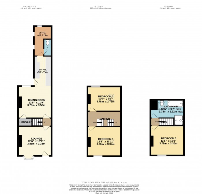 Floorplan for Abbot Street, Lincoln