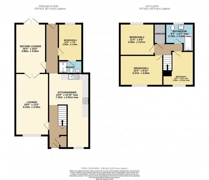 Floorplan for Birchwood Avenue, Lincoln