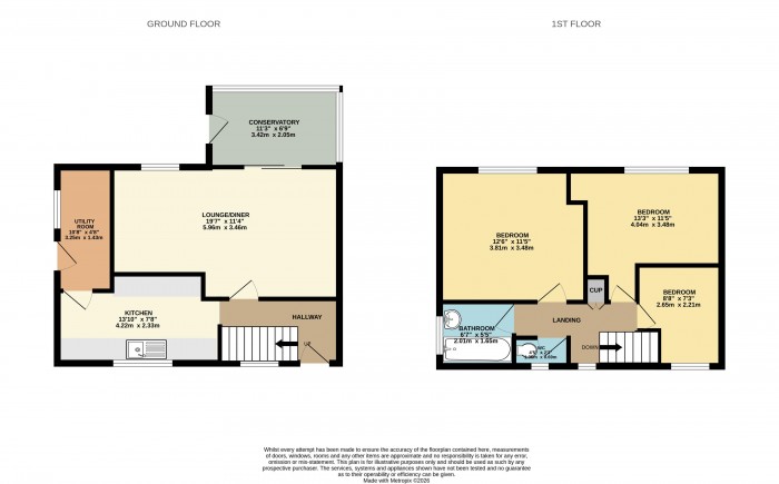 Floorplan for Southfield Road, Ashby