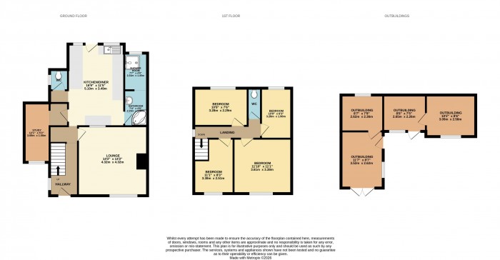 Floorplan for Holland Avenue, Scunthorpe