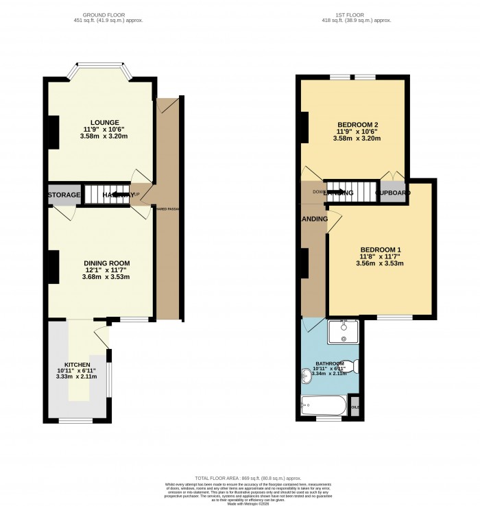 Floorplan for Frederick Street, Lincoln