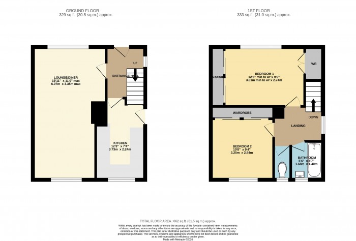 Floorplan for Keddington Avenue, Lincoln
