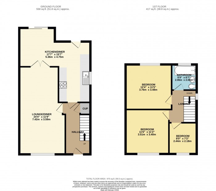 Floorplan for Newland Drive, Scunthorpe