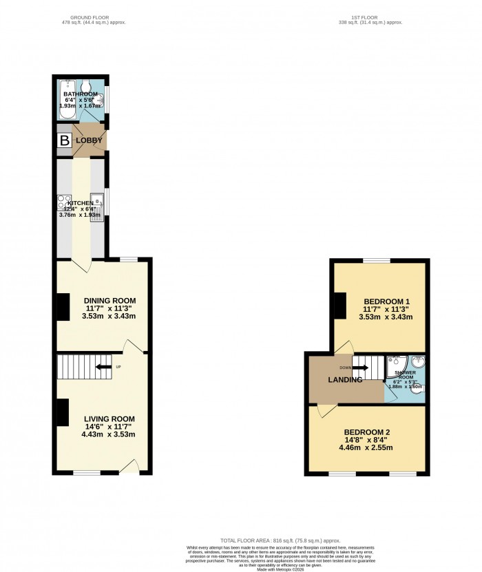 Floorplan for Shakespeare Street, Lincoln