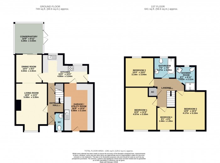Floorplan for Lincoln Road, Ingham