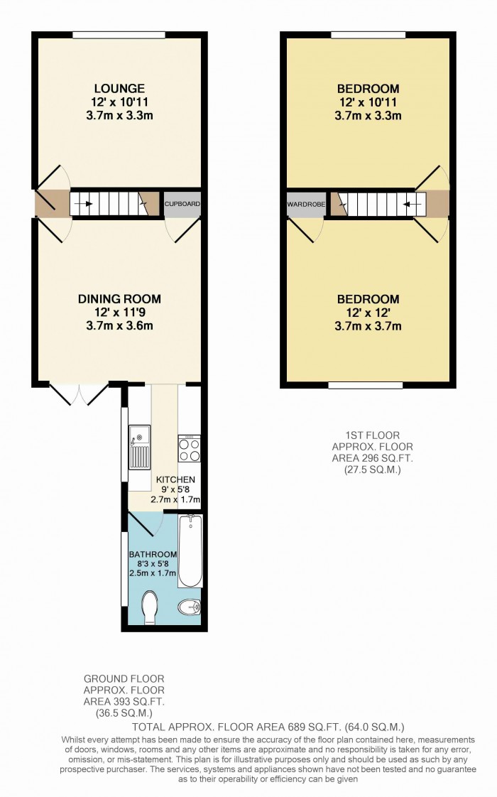 Floorplan for Boundary Street, Lincoln