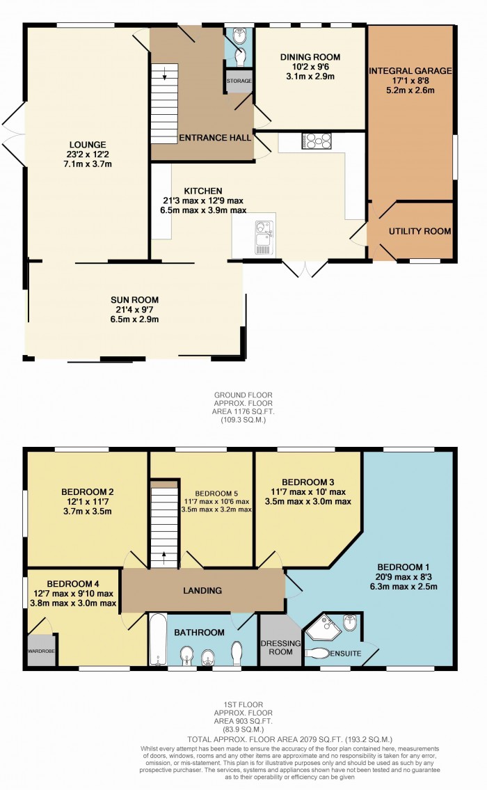 Floorplan for Park Close, Sudbrooke, Lincoln