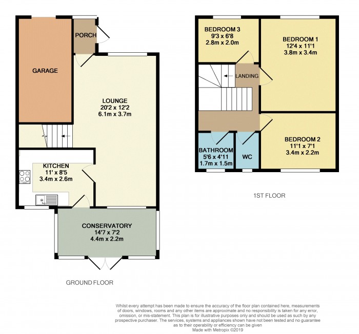 Floorplan for Huntingdon Crescent, Burton Upon Stather, Scunthorpe